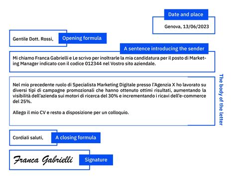 italian pirn|Italian